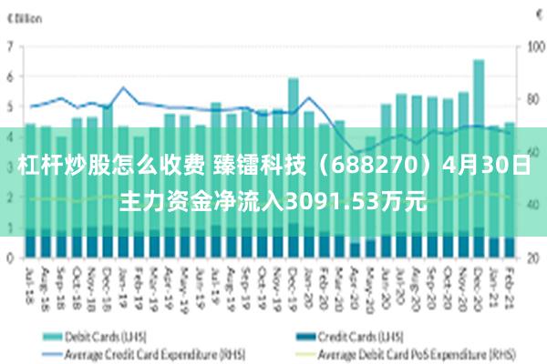 杠杆炒股怎么收费 臻镭科技（688270）4月30日主力资金净流入3091.53万元